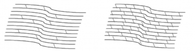 cross-linking diagram